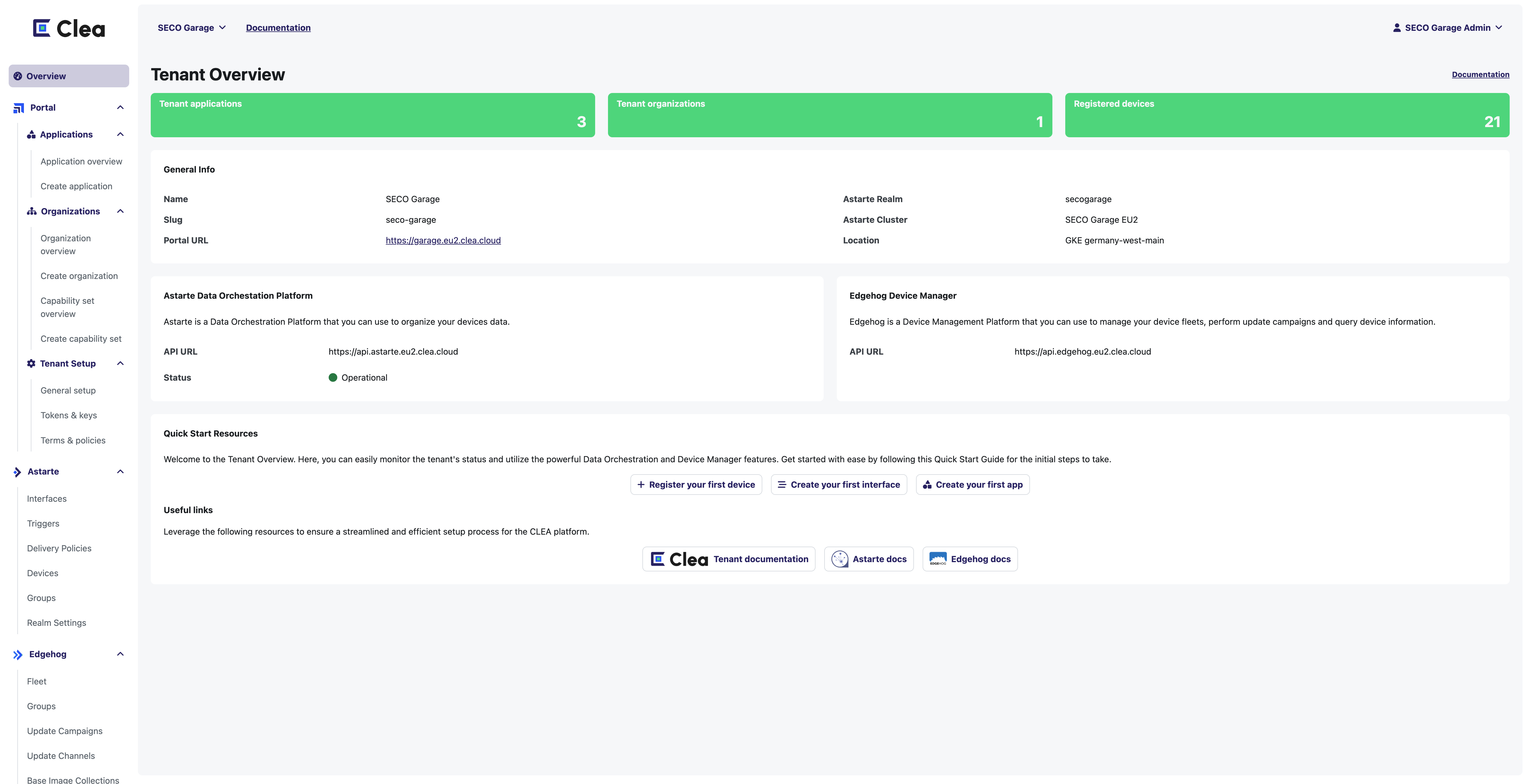 Tenant Overview